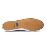 Keds-Champion-Originals-Canvas-Red---10us-4
